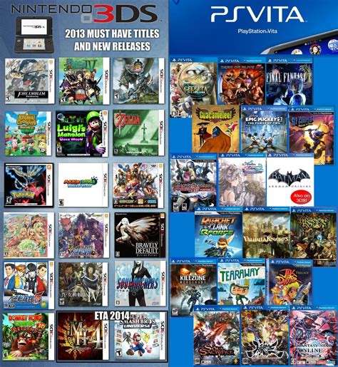 all 3ds games list.